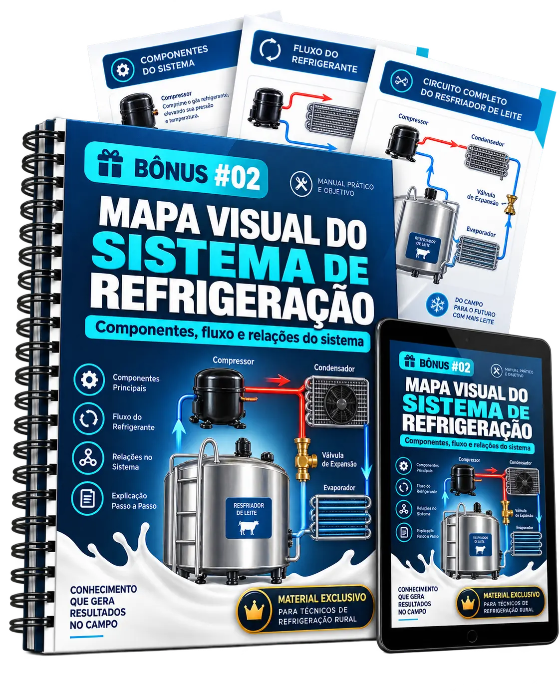 Mockup real — Mapa Visual do Sistema de Refrigeração